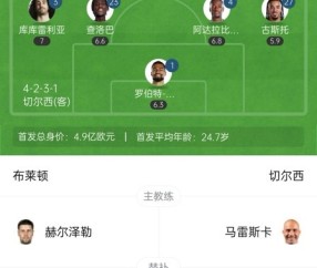 九游会·j9官方网站四层大巴人没了？切尔西足总杯只换3人&1个小将，替补席全是小孩