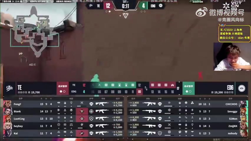 j9九游会官方登录什么情况！VCT冠军战队EDG遭TE横扫落败，看傻DANK1NG